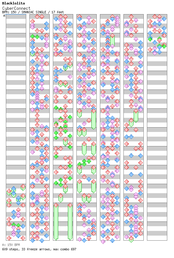 CyberConnect / 4 / SMANIAC