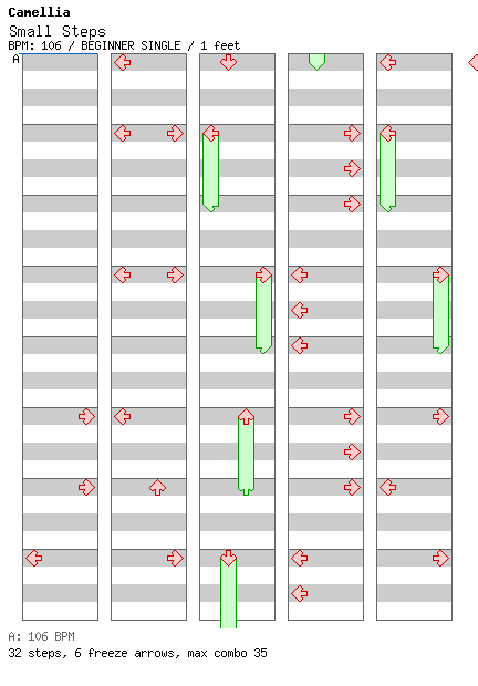 Small Steps / 4 / BEGINNER
