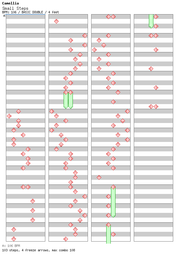 Small Steps / 8 / BASIC