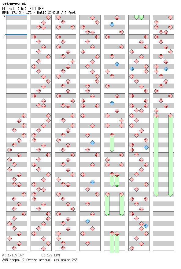 Mirai (da) FUTURE / 4 / BASIC
