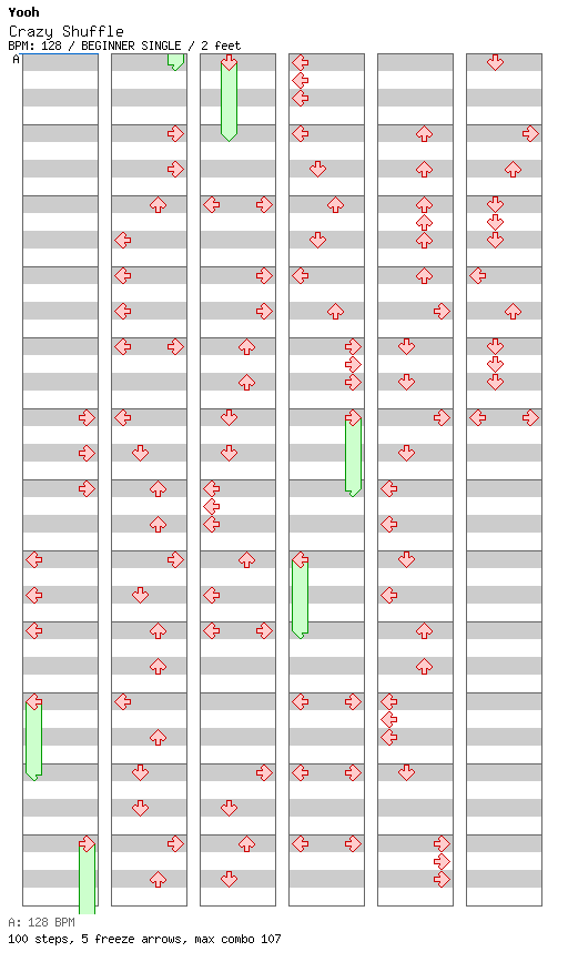 Crazy Shuffle / 4 / BEGINNER