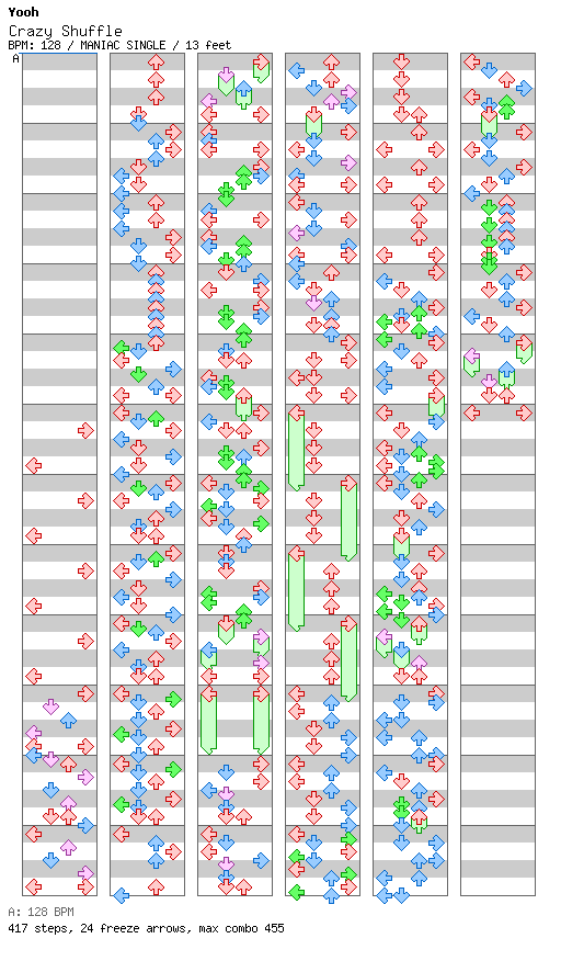 Crazy Shuffle / 4 / MANIAC