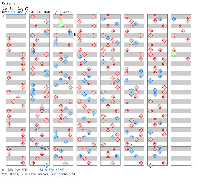 Left, Right / 4 / ANOTHER