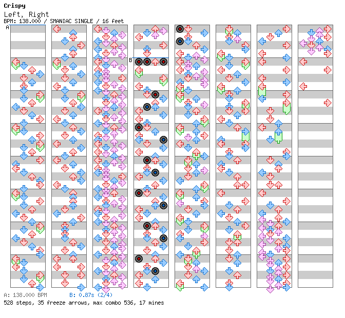 Left, Right / 4 / SMANIAC