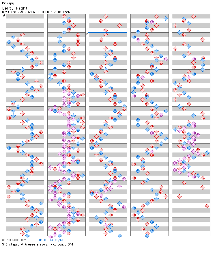 Left, Right / 8 / SMANIAC