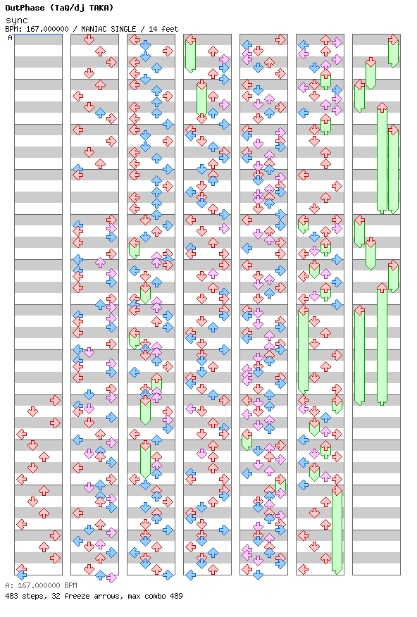 sync / 4 / MANIAC