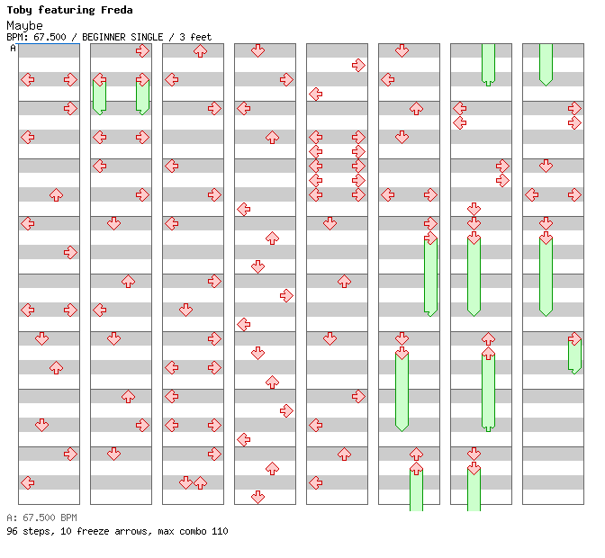 Maybe / 4 / BEGINNER