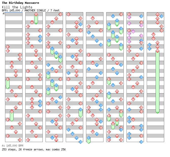 Kill the Lights / 4 / ANOTHER