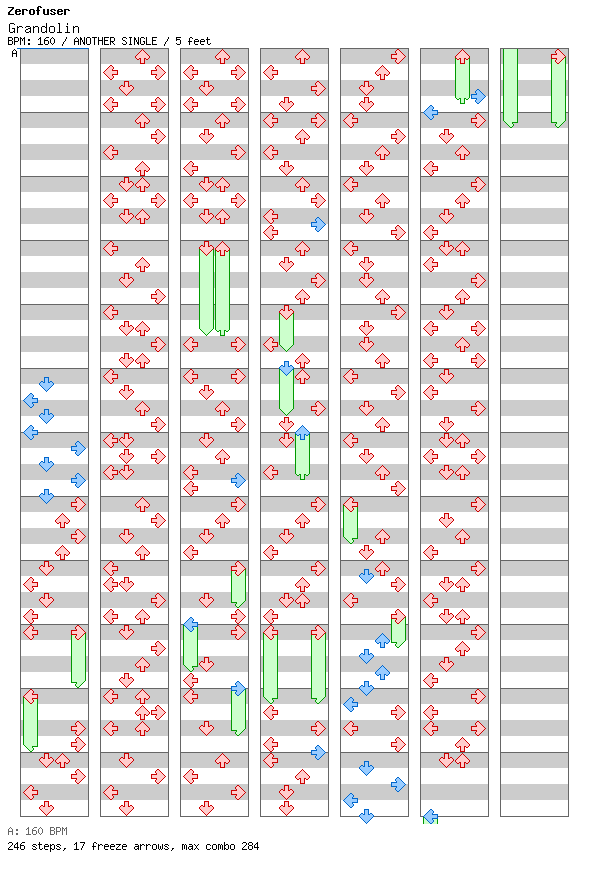 Grandolin / 4 / ANOTHER