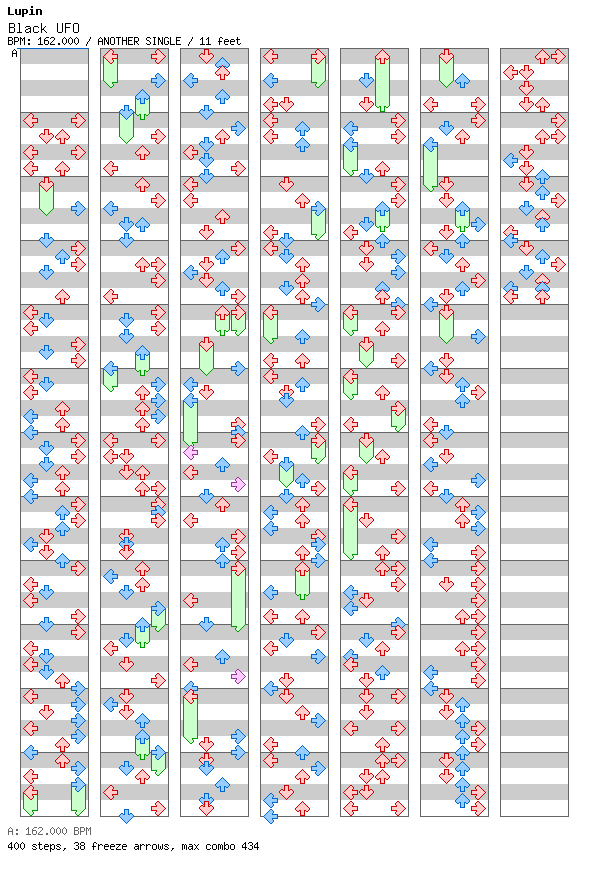 Black UFO / 4 / ANOTHER