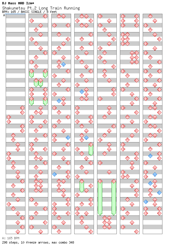 Shakunetsu Pt.2 Long Train Running / 4 / BASIC