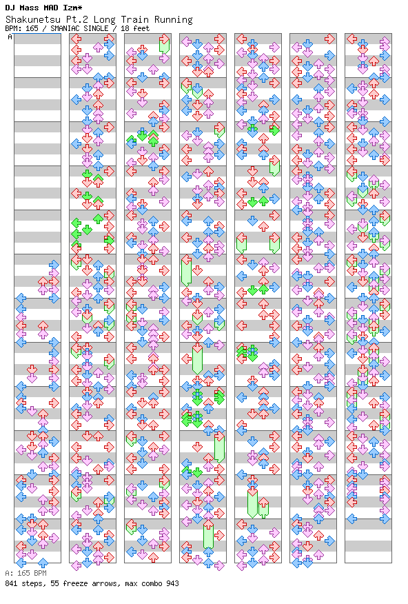 Shakunetsu Pt.2 Long Train Running / 4 / SMANIAC