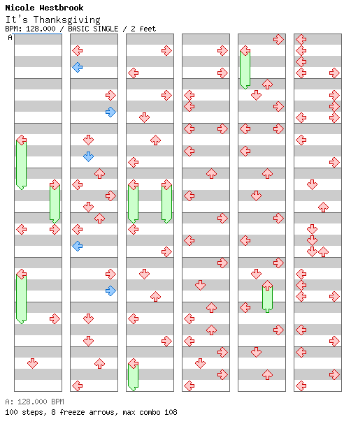 It's Thanksgiving / 4 / BASIC