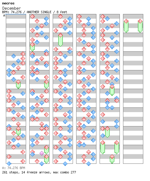 December / 4 / ANOTHER