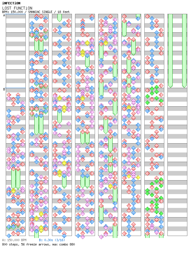 LOST FUNCTiON / 4 / SMANIAC
