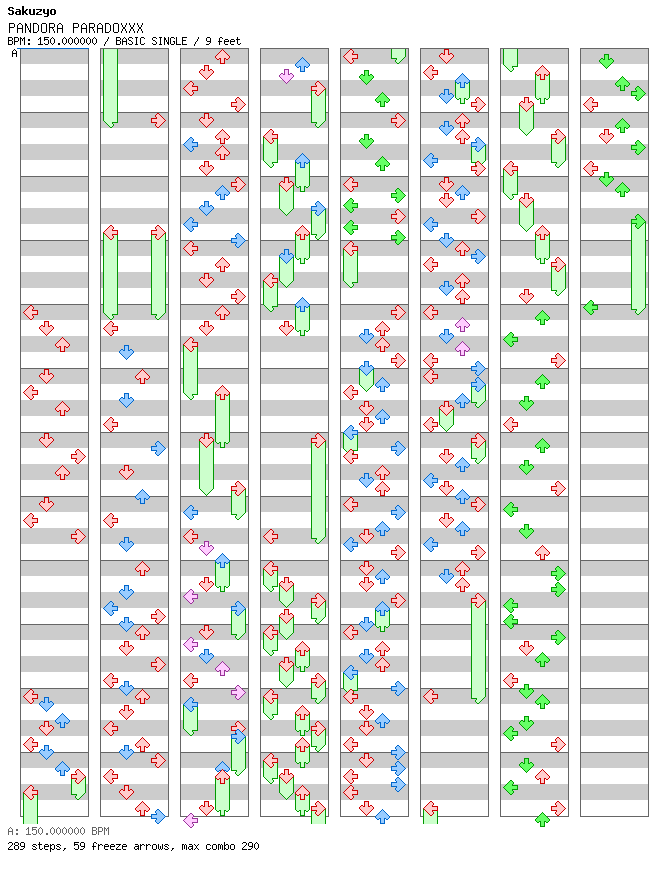 PANDORA PARADOXXX / 4 / BASIC