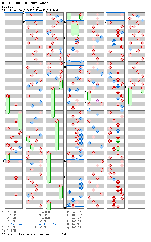 Gyokurouka no negai / 4 / BASIC