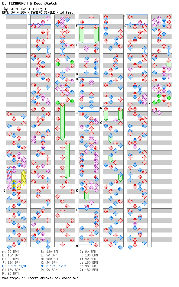 Gyokurouka no negai / 4 / MANIAC