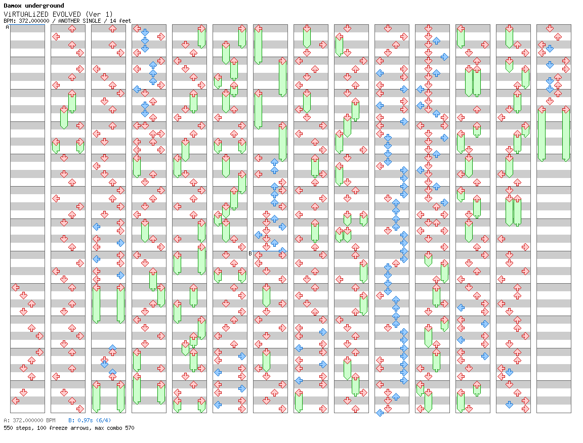 ViRTUALiZED EVOLVED (Ver 1) / 4 / ANOTHER