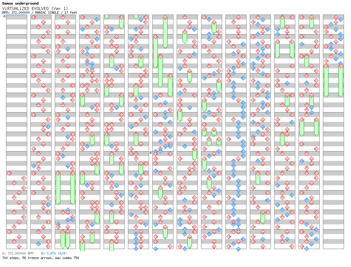ViRTUALiZED EVOLVED (Ver 1) / 4 / MANIAC