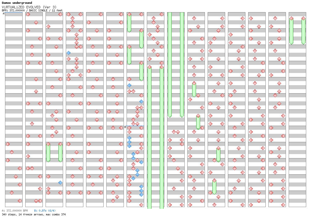 ViRTUALiZED EVOLVED (Ver 3) / 4 / BASIC