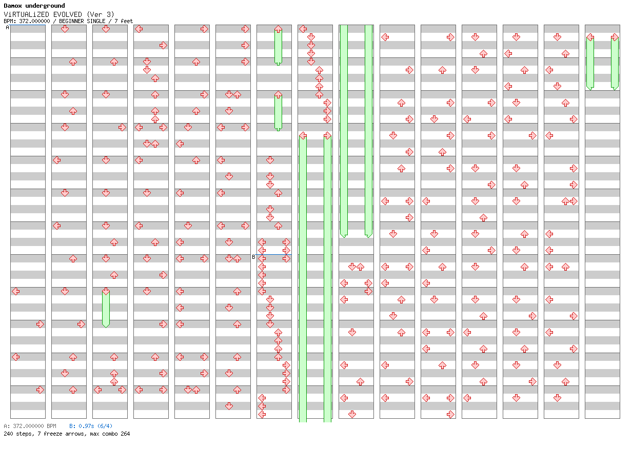 ViRTUALiZED EVOLVED (Ver 3) / 4 / BEGINNER