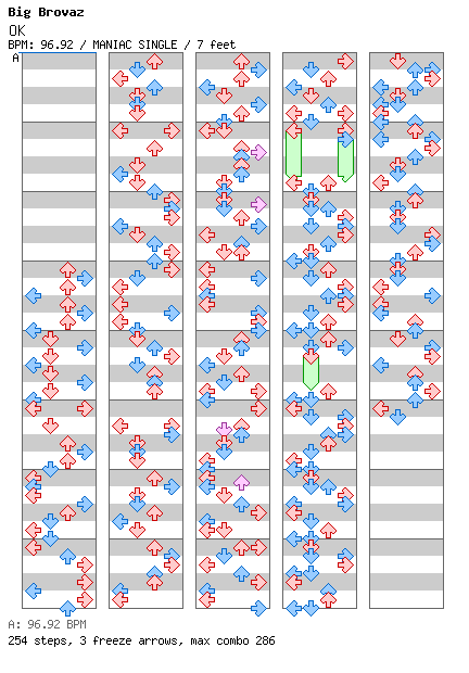 OK / 4 / MANIAC