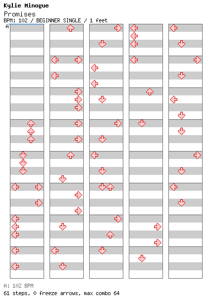 Promises / 4 / BEGINNER
