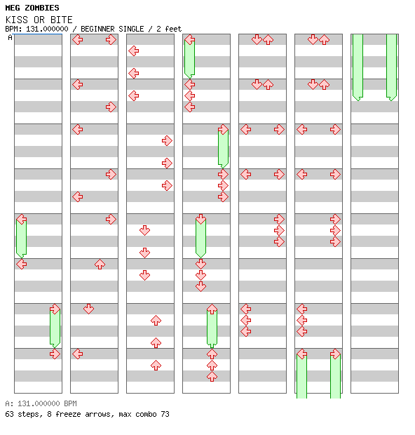 KISS OR BITE / 4 / BEGINNER