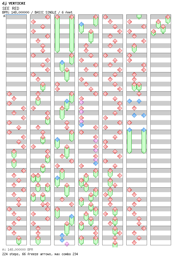 SEE RED / 4 / BASIC