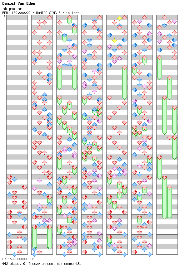 skyrmion / 4 / MANIAC