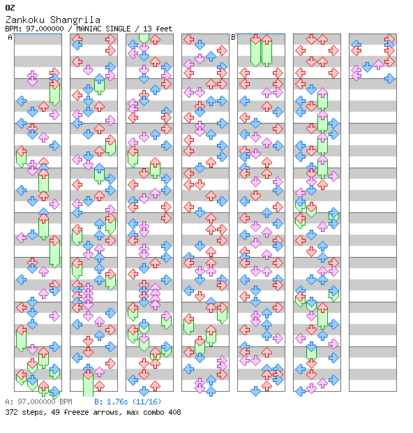 Zankoku Shangrila / 4 / MANIAC