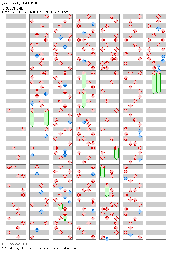 CROSSROAD Right Story / 4 / ANOTHER