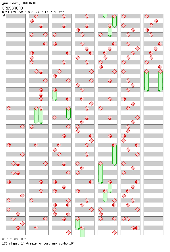 CROSSROAD Right Story / 4 / BASIC
