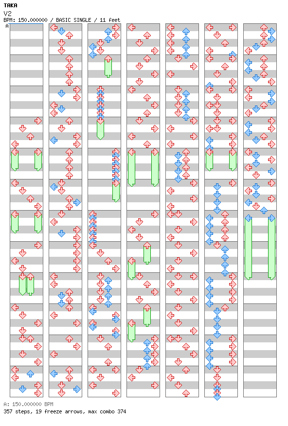 V2 / 4 / BASIC