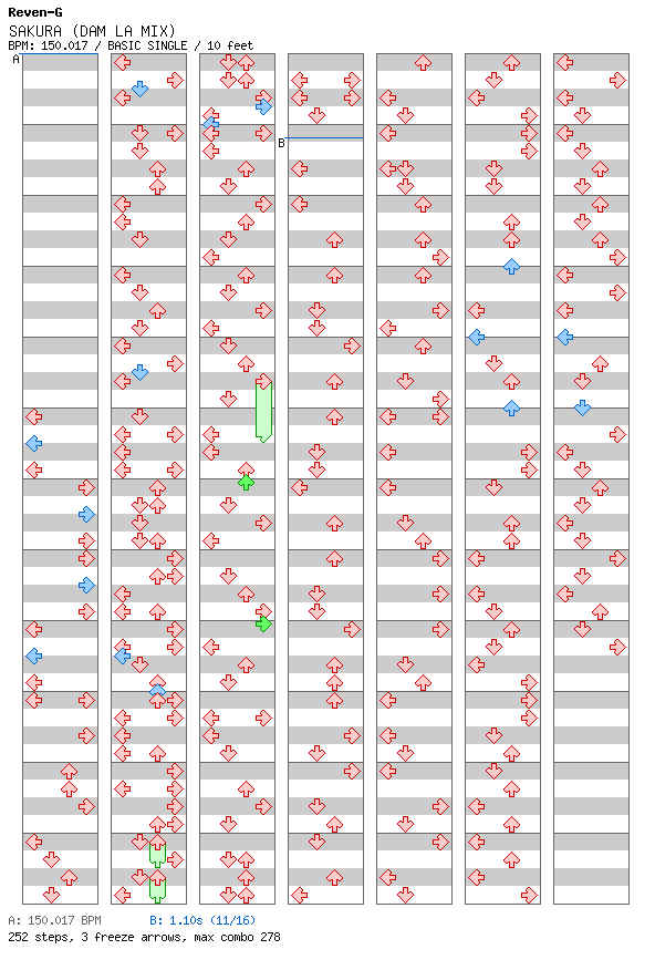 Sakura -DAM LA MIX- / 4 / BASIC
