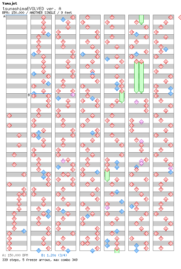 tsunashimaEVOLVED ver.A / 4 / ANOTHER