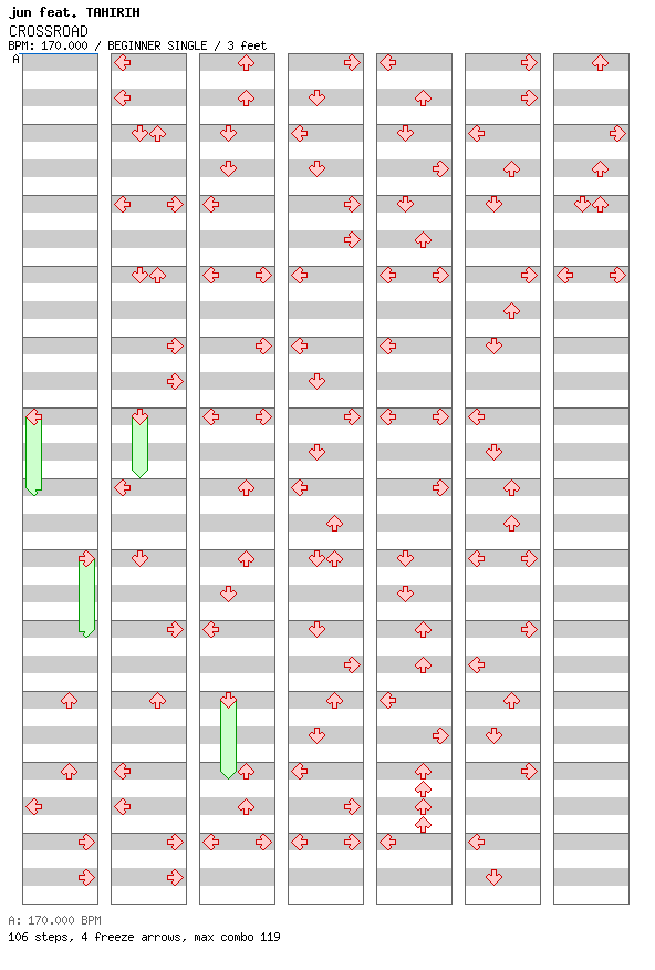 CROSSROAD Left Story / 4 / BEGINNER