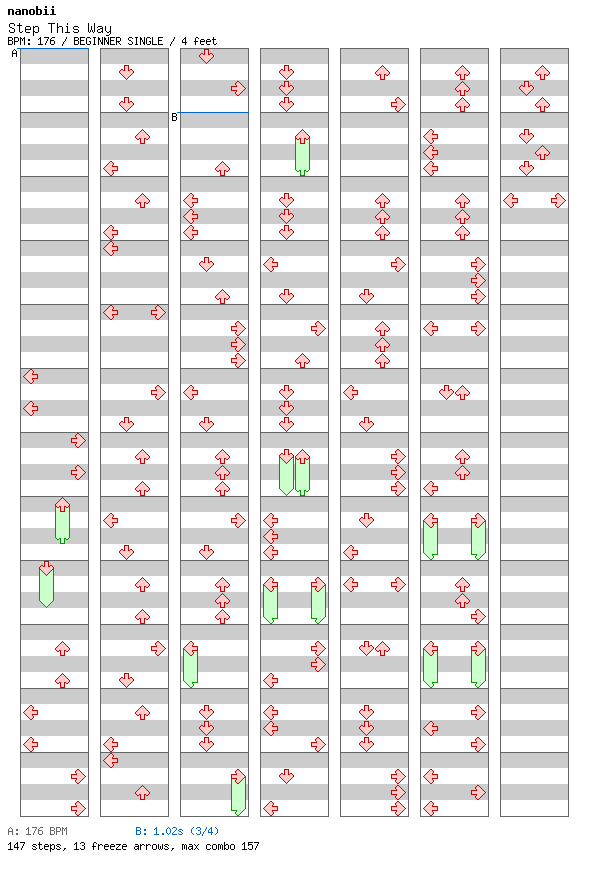 Step This Way / 4 / BEGINNER