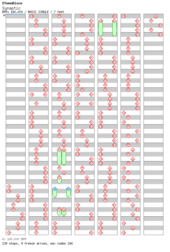 Synaptic / 4 / BASIC