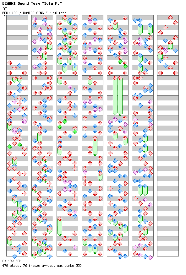 AI / 4 / MANIAC