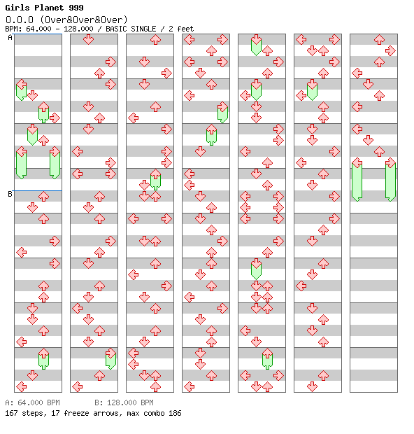 O.O.O (Over&Over&Over) (99 Version) / 4 / BASIC