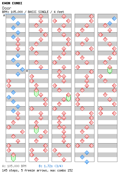 Door / 4 / BASIC