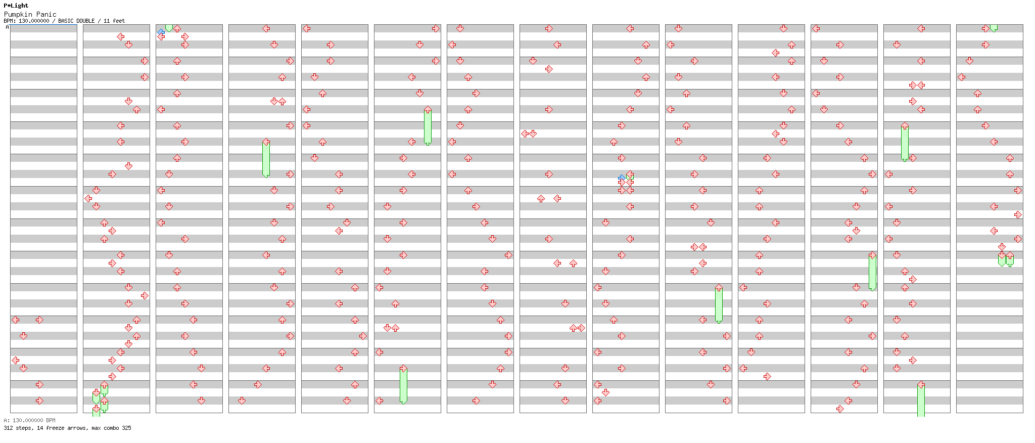 Pumpkin Panic -Nightmare Remix- / 8 / BASIC