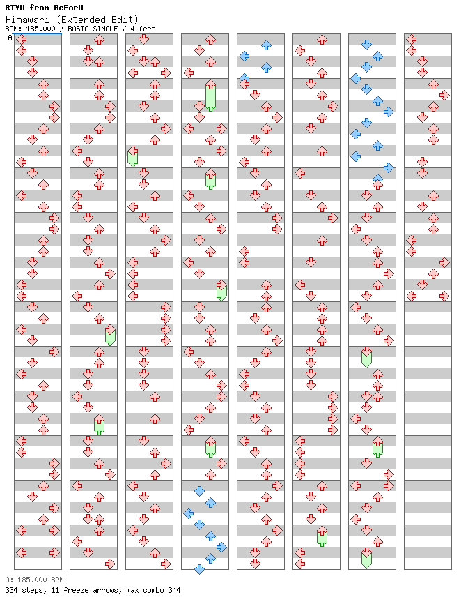 Himawari (Extended Edit) / 4 / BASIC