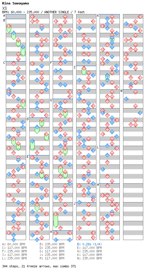 XS / 4 / ANOTHER