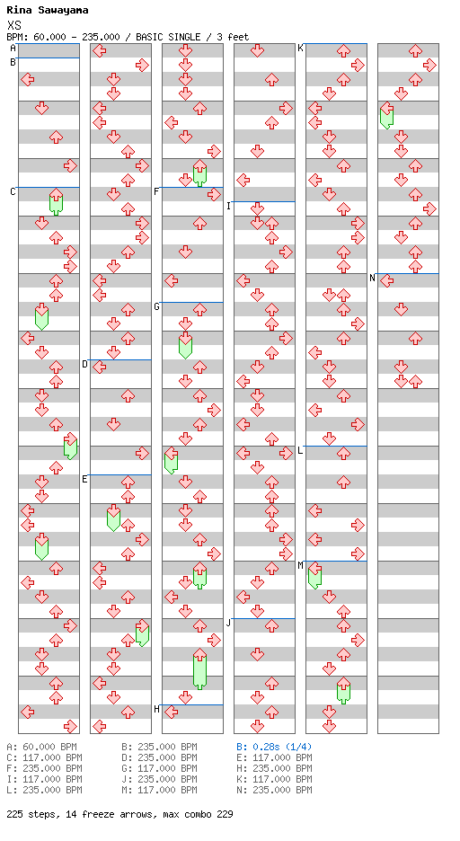 XS / 4 / BASIC
