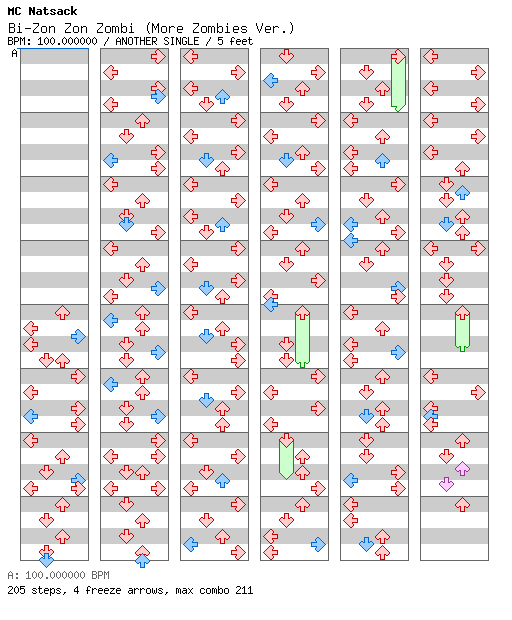 Bi-Zon Zon Zombi (More Zombies Ver.) / 4 / ANOTHER