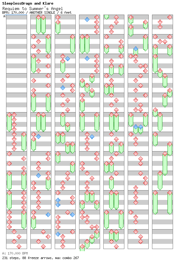 Requiem to Summer's Angel+VIDEO / 4 / ANOTHER