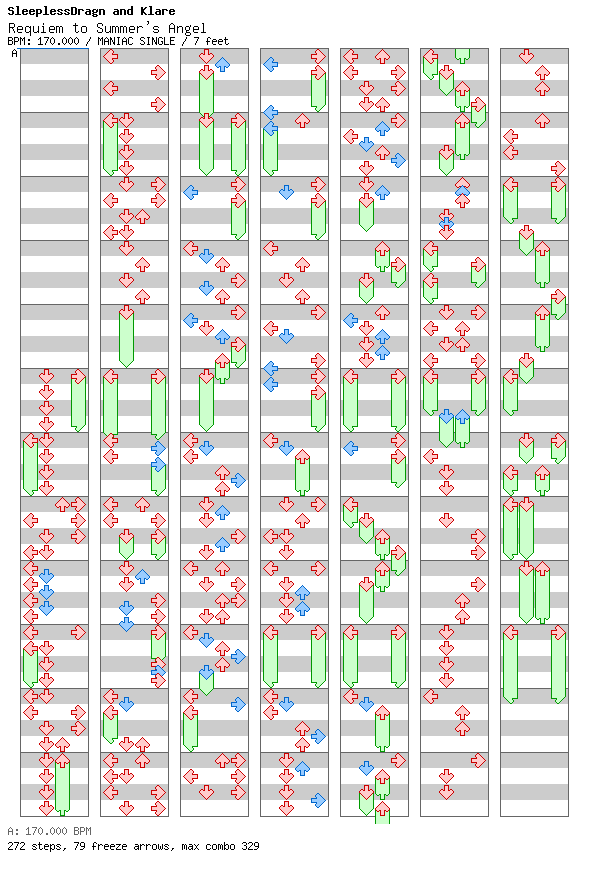 Requiem to Summer's Angel+VIDEO / 4 / MANIAC